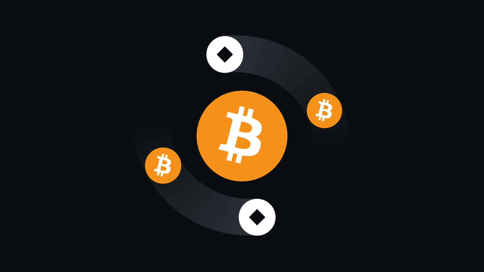 中心化交易所核心优势